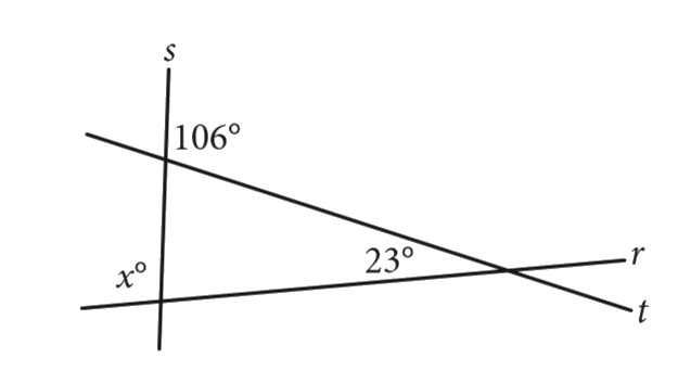 Intersecting lines r,s and t are shown below.      What is the value of x?