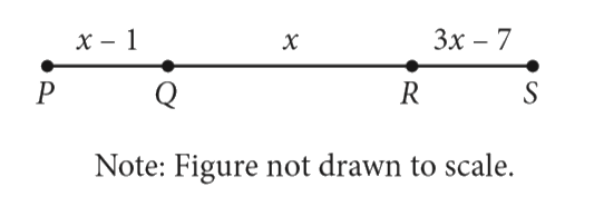ON overline (PS) above PQ=RS. What is the length of overline (PS)?