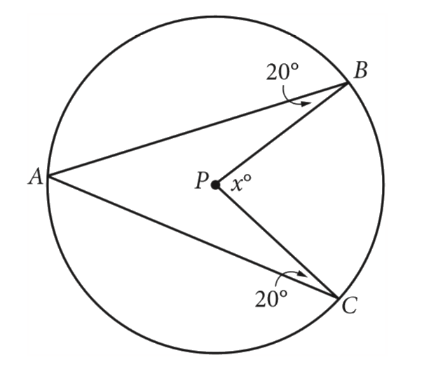 Point P is the centre of the circle in the figure above. What is the value of x?