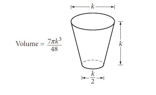 The glass pictured above can hold a maximum volume of 473 cubic centimeters, which is approximately 16 fluid
ounces.    What is the value of k, in centimeters?