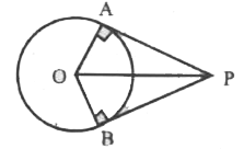 Prove that the tangents drawn to a circle from an external point are equal.