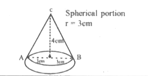 A toy is in the form of a cone mounted on a hemisphere with the same radius. The diameter of the conical portion is 6 cm and its height is 4cm. Determine the surface area and volume of the solid.