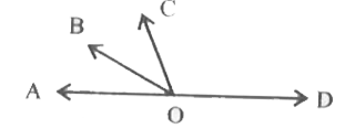 In the flg. lfloorAOD is divided into 2 parts which are in A.P. the smallest angle lfloorAOB=20^(@). Find the common difference between  each angle.