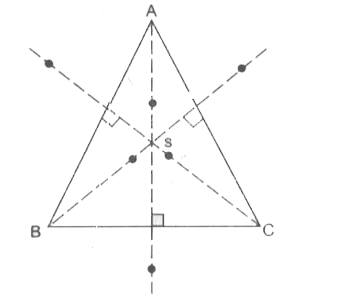 ABC is a triangle . Locate a point in the interior of triangleABC which is equidistant from all the vertices of triangleABC.