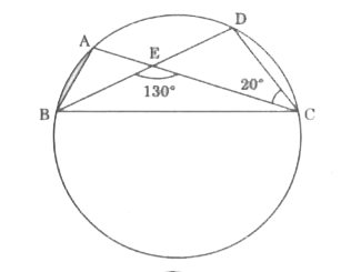 In given figure, A, B, C and D are four points on a circle. AC and BD intersect at a point E such that angle BEC = 130^(@) and angle ECD = 20^(@). Find angle BAC.
