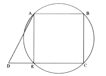 ABCD is a parallelogram. The circle through A, B and C intersect CD (produced if necessary) at E. Prove that AE = AD.