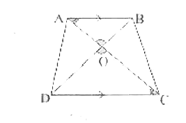 Diagonlas AC and BD of a trapezium ABCD with AB ||DC intersect each other at the point O. using a similarity criterion for two triangles, show that  (OA)/(OC) = (OB)/(OD).