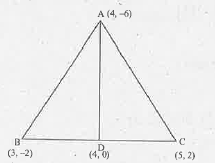 ಒಂದು ತ್ರಿಭುಜದ ಮಧ್ಯರೇಖೆಯನ್ನು ಅದನ್ನು ಎರಡು ಸಮ ವಿಸ್ತೀರ್ಣದ ತ್ರಿಭುಜಗಳನ್ನಾಗಿ ವಿಭಾಗಿಸುತ್ತದೆಂದು ಕಲಿತಿದ್ದೀರಿ. ಇದನ್ನು/\ ABC A(4, -6), B(3, -2) ಮತ್ತುC(5, 2). ಶೃಂಗಬಿಂದುಗಳಾಗಿರುವ