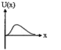 ocr_image