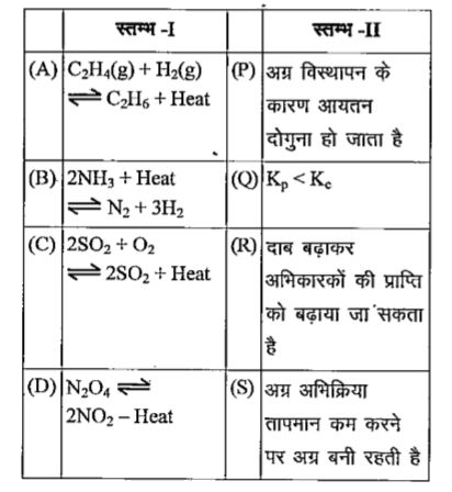 स्तम्भ सुमेलित कीजिए