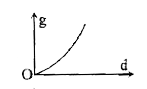 ocr_image