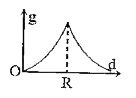 ocr_image