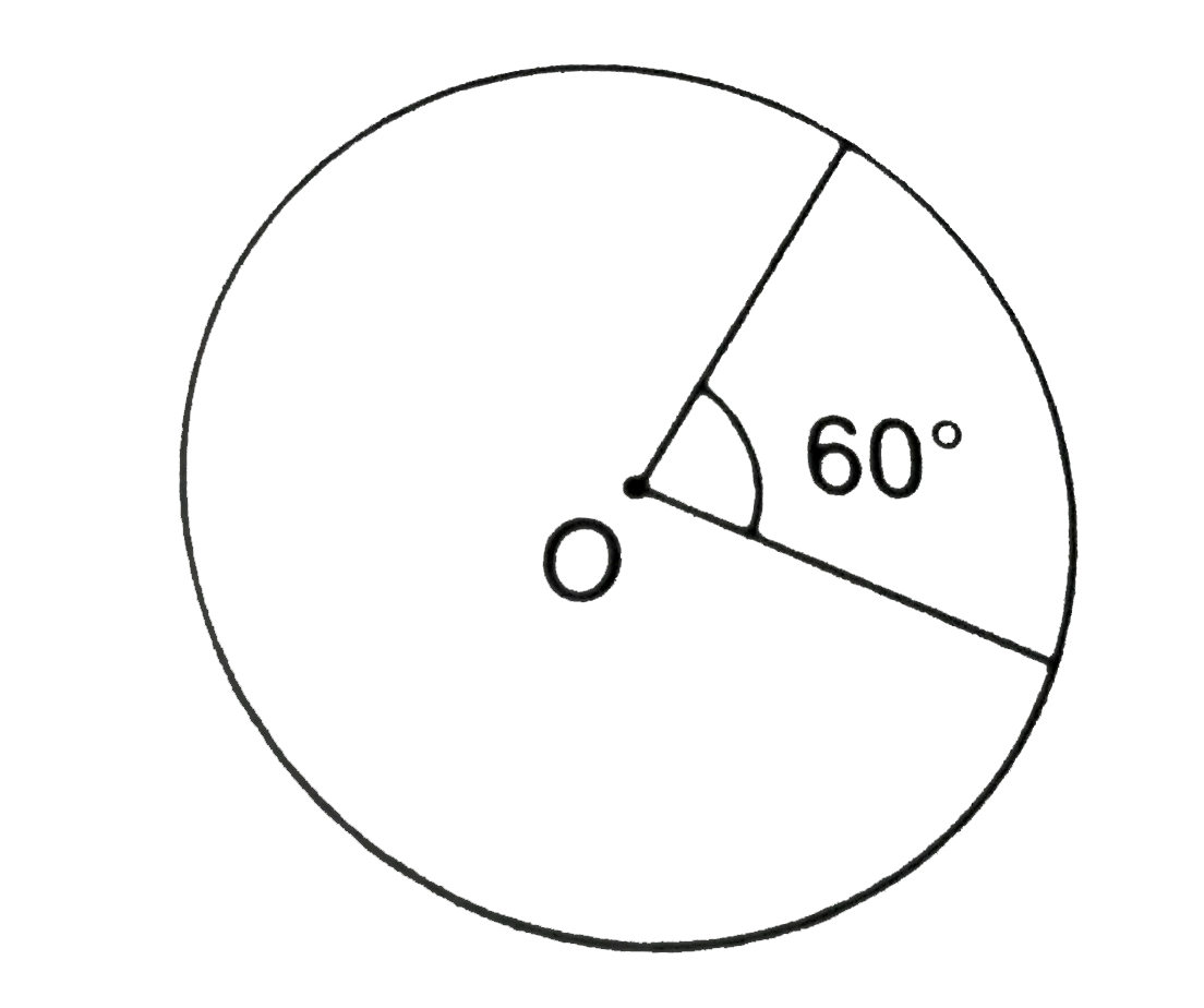 From a circular disc of mass M and radius R, a part of 60^(@) is removed. The M.I. of the remaining portion of disc about an axis passing through the center and perpendicular to plane of disc is