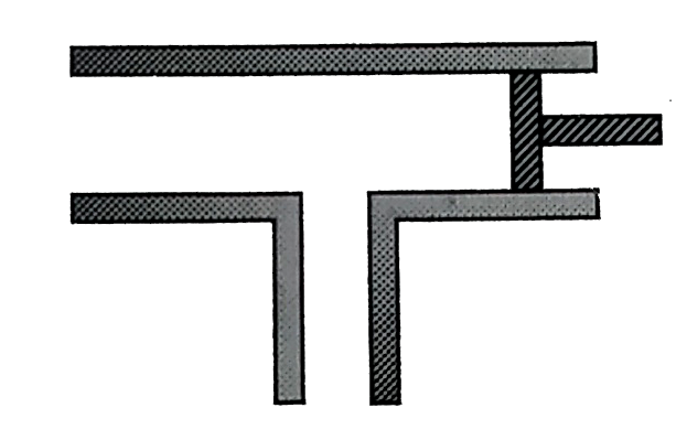 Vibrating tuning fork of frequency n is placed near the open end of a long cylindrical tube. The tube has a side opening and is fitted with a movable reflecting piston. As the piston is moved through 8.75 cm, the intensity of sound changes from a maximum to minimum. If the speed of sound is 350 m//s. Then n is