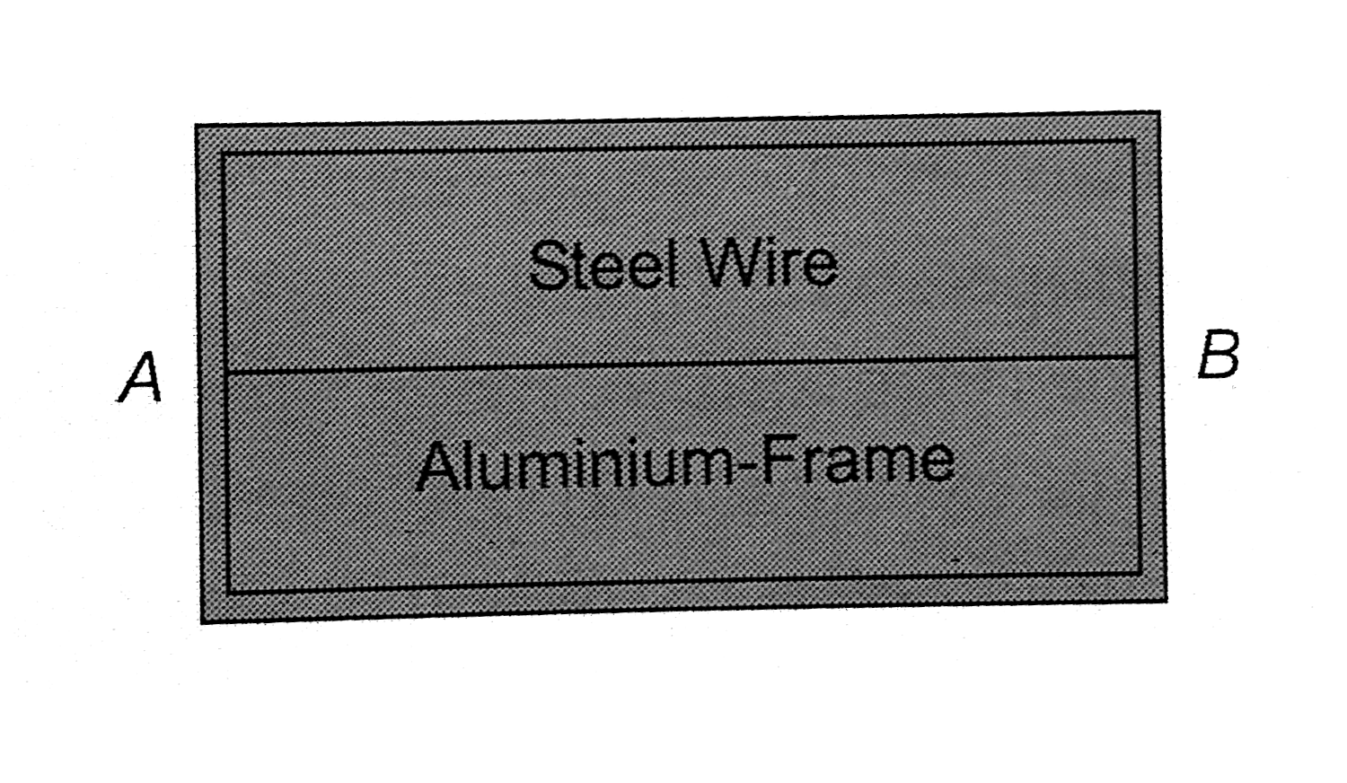 A steel wire AB of length 85cm at 10^(@)C is fixed rigidly at points A and B in an aluminium frame as shown. If the temperature of the system is raised to 110^(@)C , what extra stress will be produced in the wire relative to aluminium frame. Assume that coefficient of linear expansion for aluminium and steel are 23xx10^(-6)//^(@)C and 11xx10^(-6)//^(@)C respectively and Young's moduls for steel is 2xx10^(11) pa.