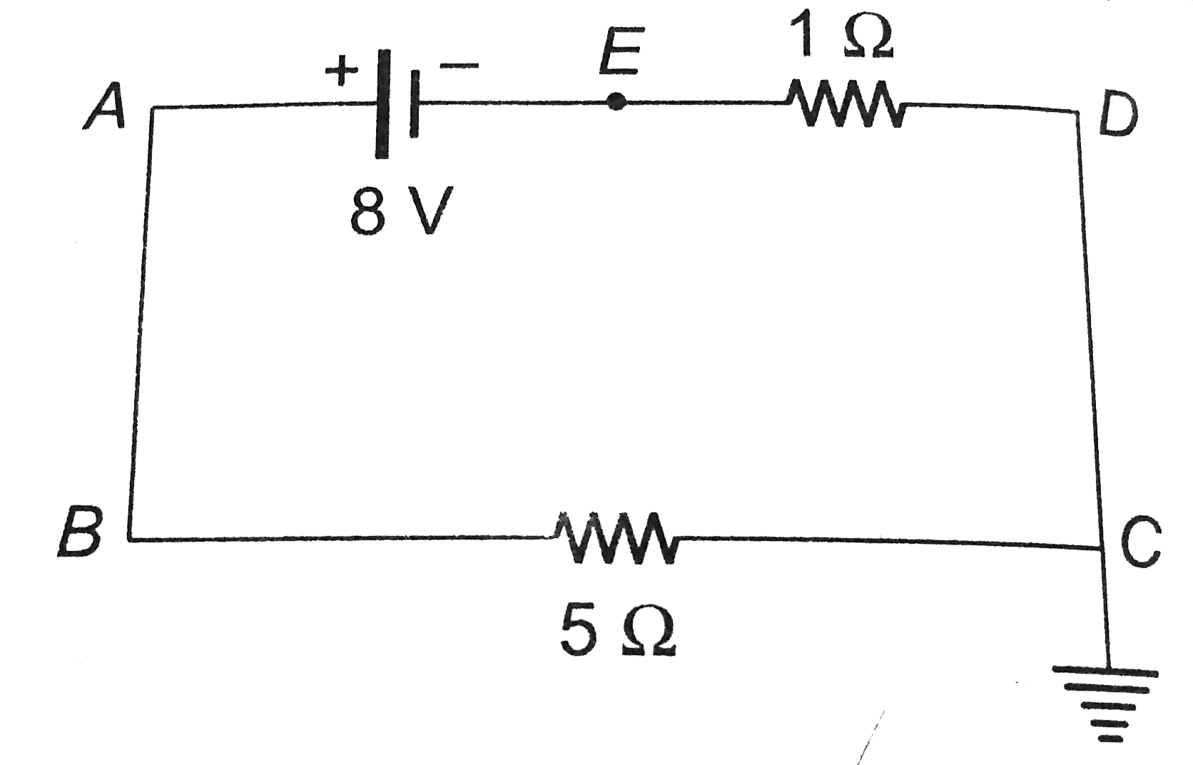 In the given curcuit, the potential of the point E is