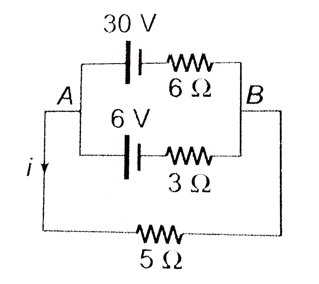 (a) Find the value of i and potential difference across each cell.      (b) Find potential difference between A and B.      ( c) In the given circuit,      find   (i) potential difference between terminals 10 V cell   (ii) current through 25 V cell   (iii) current through 5 Omega   (d) Find the current through resistance 5 Omega.   .