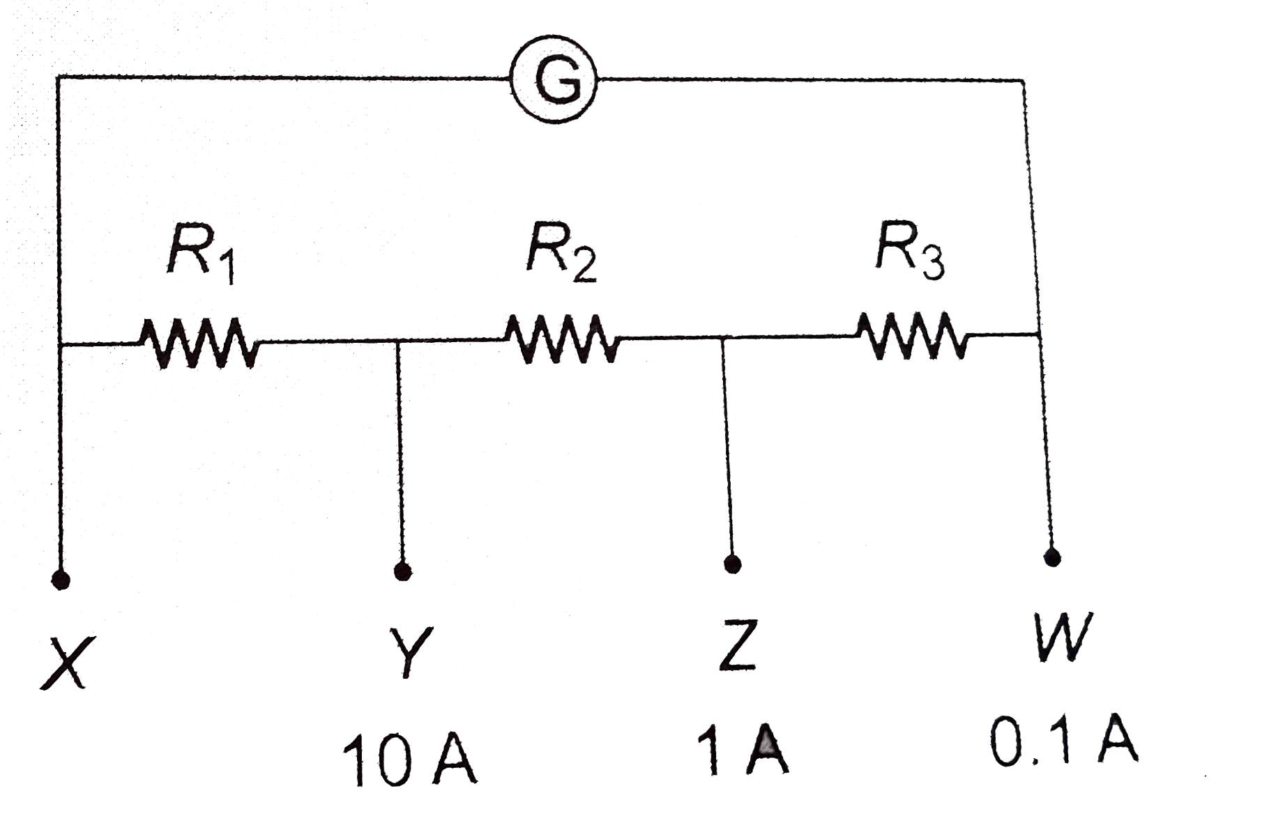 The galvanometer shown in the diagram has resistance 100 Omega and current required for full-scale deflection is 10 mA. Find the resistances R1, R2 and R3 required to convert it into ammeter having ranges as indicated.   .