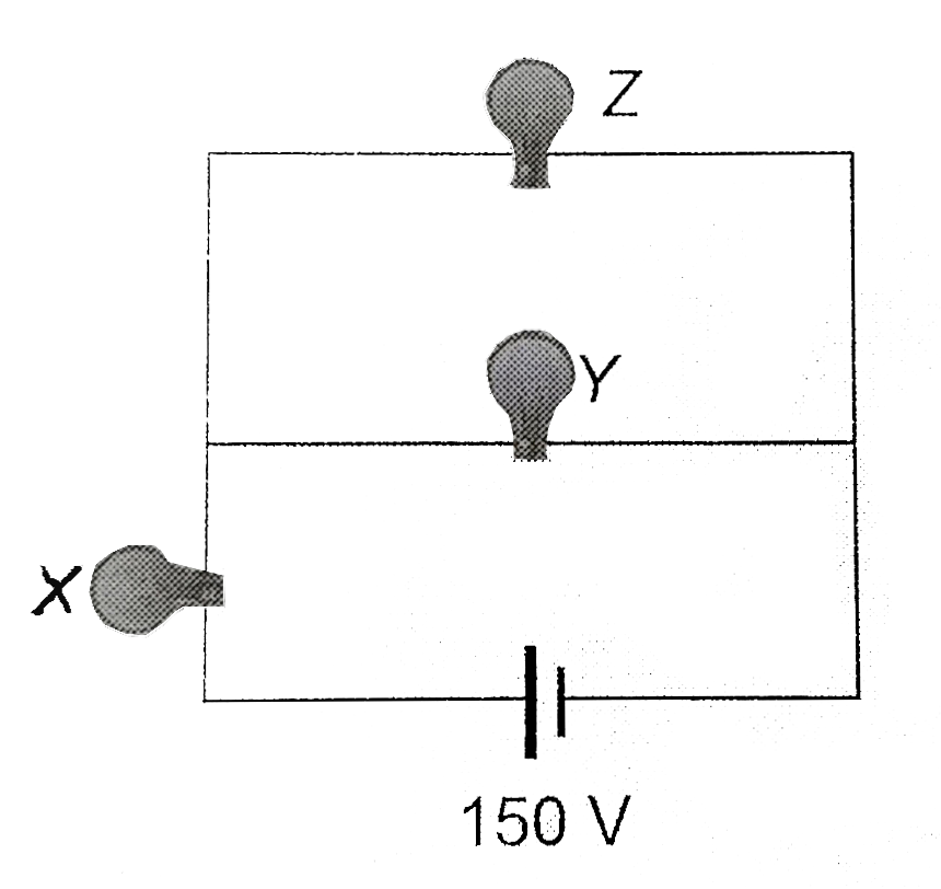 Three 100W, 150V lamps are connected across a 150V power line as shown. Find (a) Voltage across each lamp and (b) total power dissipated in three bulbs.