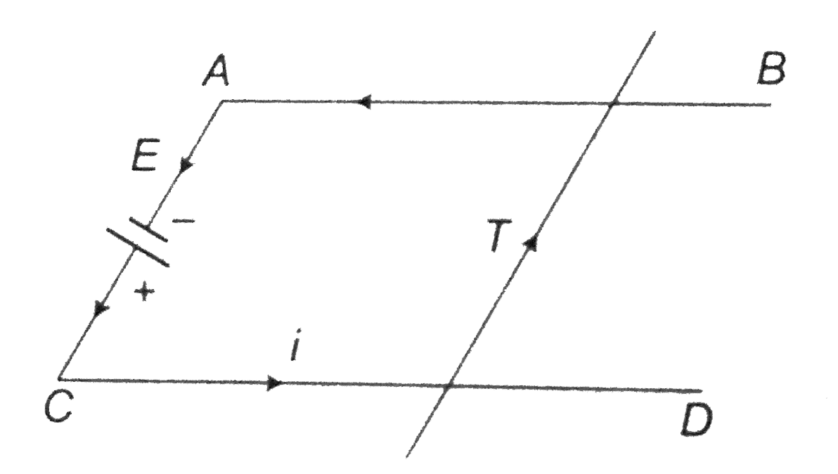 AB and CD are smooth, parallel, horizontal rails on which a conductor T can slide. A cell, E, drives current I through the rails and T       (i) The current in the rails will set up a magnetic field over T   (ii) T will experienced a force to the right   (iii) T will experienced a force to the left   (iv) T will not experienced any force