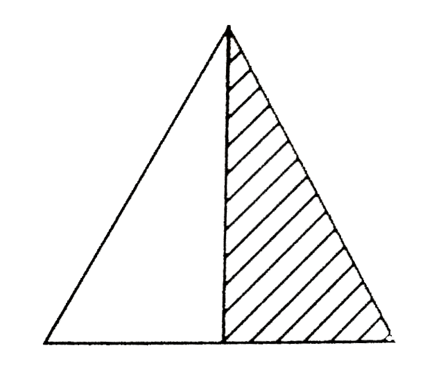 A light ray is incident on a prism in minimum deviation position and suffers a deviation of 40^@. If the shaded half of the prism is removed off, then the same ray will suffer a deviation of