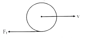 A thin spherical shell lying on a rough horizontal surface is hit by a cue in such a way that line of action passes through the centre of the shell. As a result shell starts moving with a linear speed v without any initial angular velocity. Find the linear velocity to the shell when it starts pure rolling