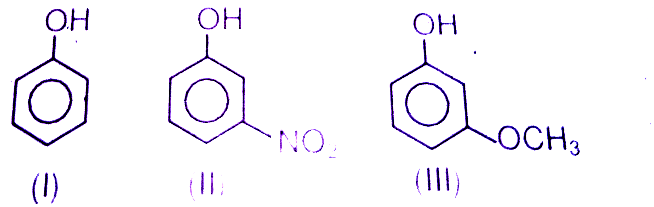 Correct order of acidic strength