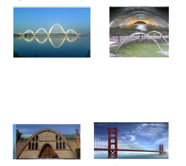 The below picture are few natural examples of parabolic shape which is represented by a quadratic polynomial. A parabolic arch is an arch in the shape of a parabola. In structures, their curve represents an efficient method of load, and so can be found in bridges and in architecture in a variety of forms.       If the roots of the quadratic polynomial are equal, where the discriminant D = b^2 - 4ac, then