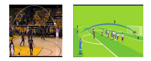 Basketball and soccer are played with a spherical ball. Even though an athlete dribbles the ball in both sports, a basketball player uses his hands and a soccer player uses his feet. Usually, soccer is played outdoors on a large field and basketball is played indoor on a court made out of wood. The projectile (path traced) of soccer ball and basketball are in the form of parabola representing quadratic polynomial.       Observe the following graph and answer      In the above graph, how many zeroes are there for the polynomial?