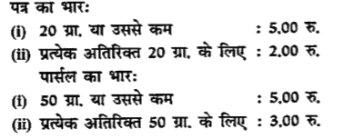 दीपा एक डाकघर में पत्र और पार्सल डाक से भेजने के लिए जाती है। डाक की दरें इस प्रकार चित्रित की गई पत्र का भारः      दीपा दो पार्सल क्रमशः 250 ग्रा. और 300 ग्रा. भार के और दो पत्र क्रमशः 20 ग्रा. और 35 ग्रा. भार के भेजना चाहती है। उसे कितना डाक शुल्क देना होगा ?