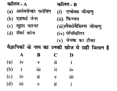 कॉलम-A,में वैज्ञानिकों के नाम दिए गए है और कॉलम-B, में कुछ खोज दी गई है