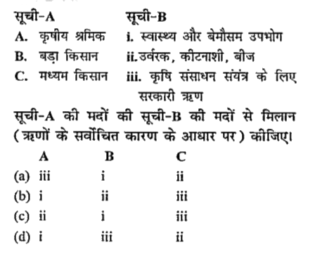 A और B सूची पर विचार कीजिए: सूची-A विभिन्न प्रकार के ग्रामीण रोजगार हैं। सूची-B विभिन्न प्रकार के ऋण हैं।