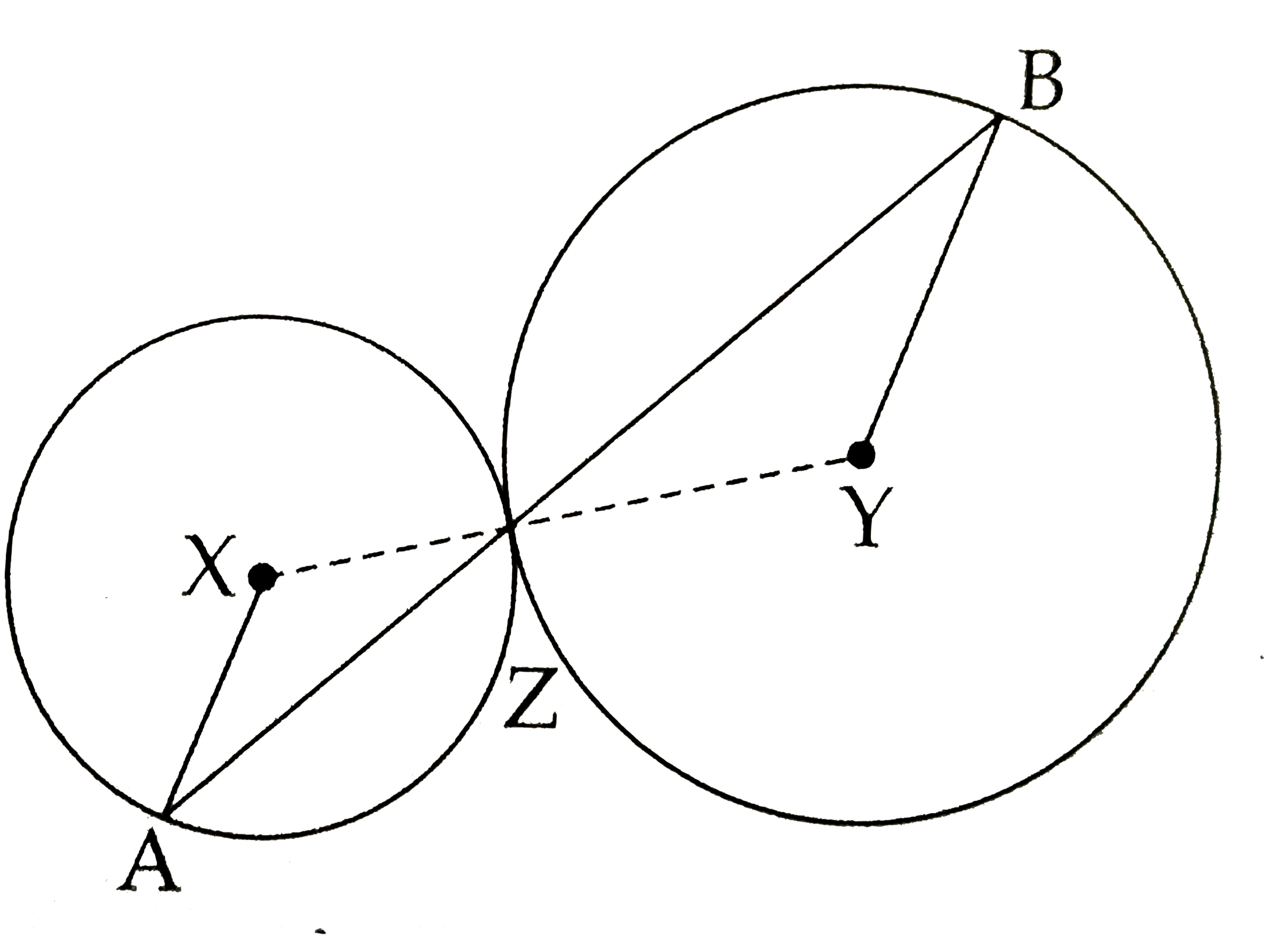 In  the adjoining fig. circles with centres X , Y touch each other at Z . A secant  passing through Z meets the circles at A and B respectively. Prove that, radius X A ||  radius YB. Fill  in the blanks and complete the proof.