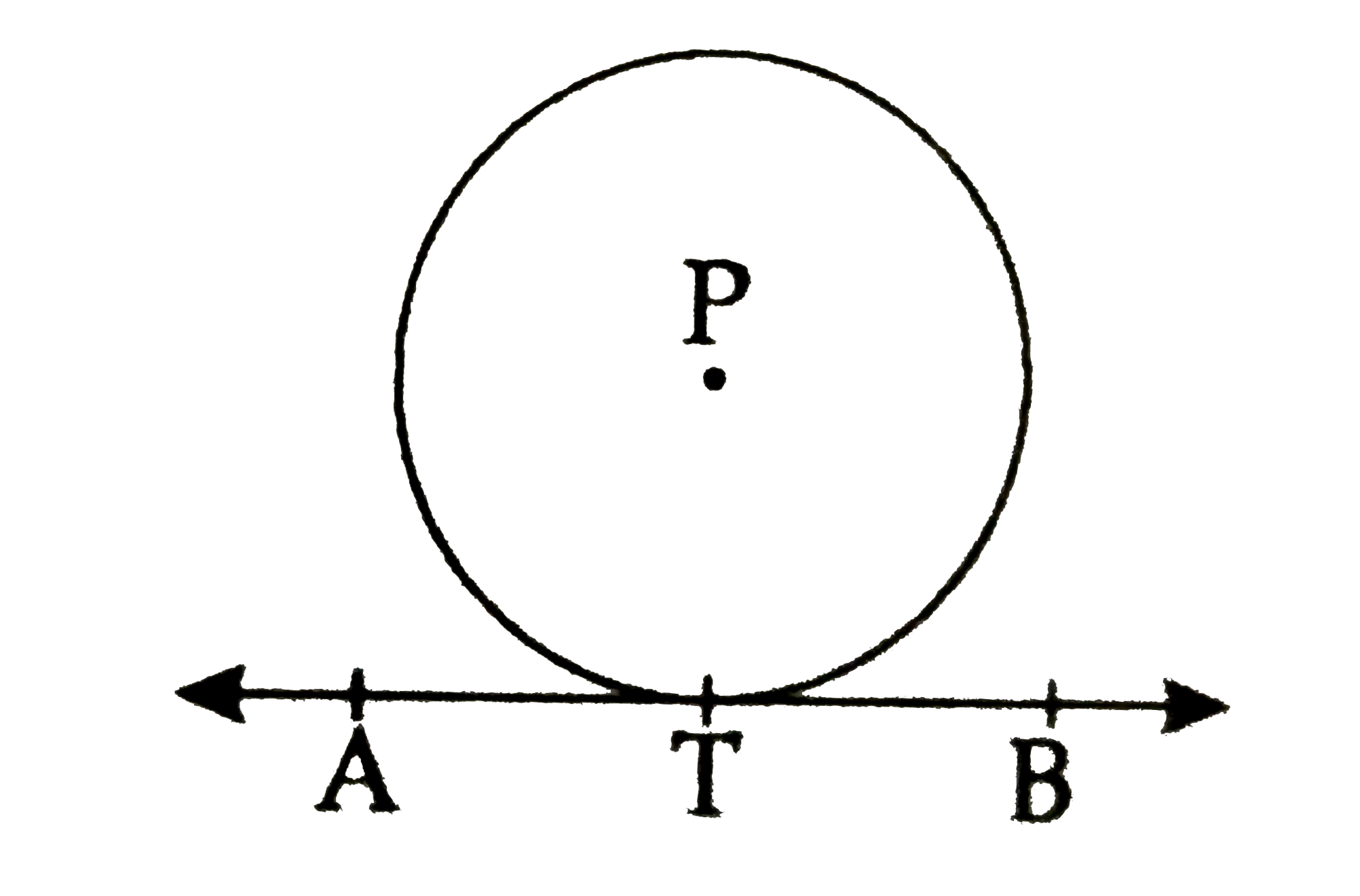 In  the adjoining figure, point P is the centre of the circle and line AB is the tangent to the circle at T . The radius of the circle is 6 cm . Find  PB if  angleTPB=60^(@)