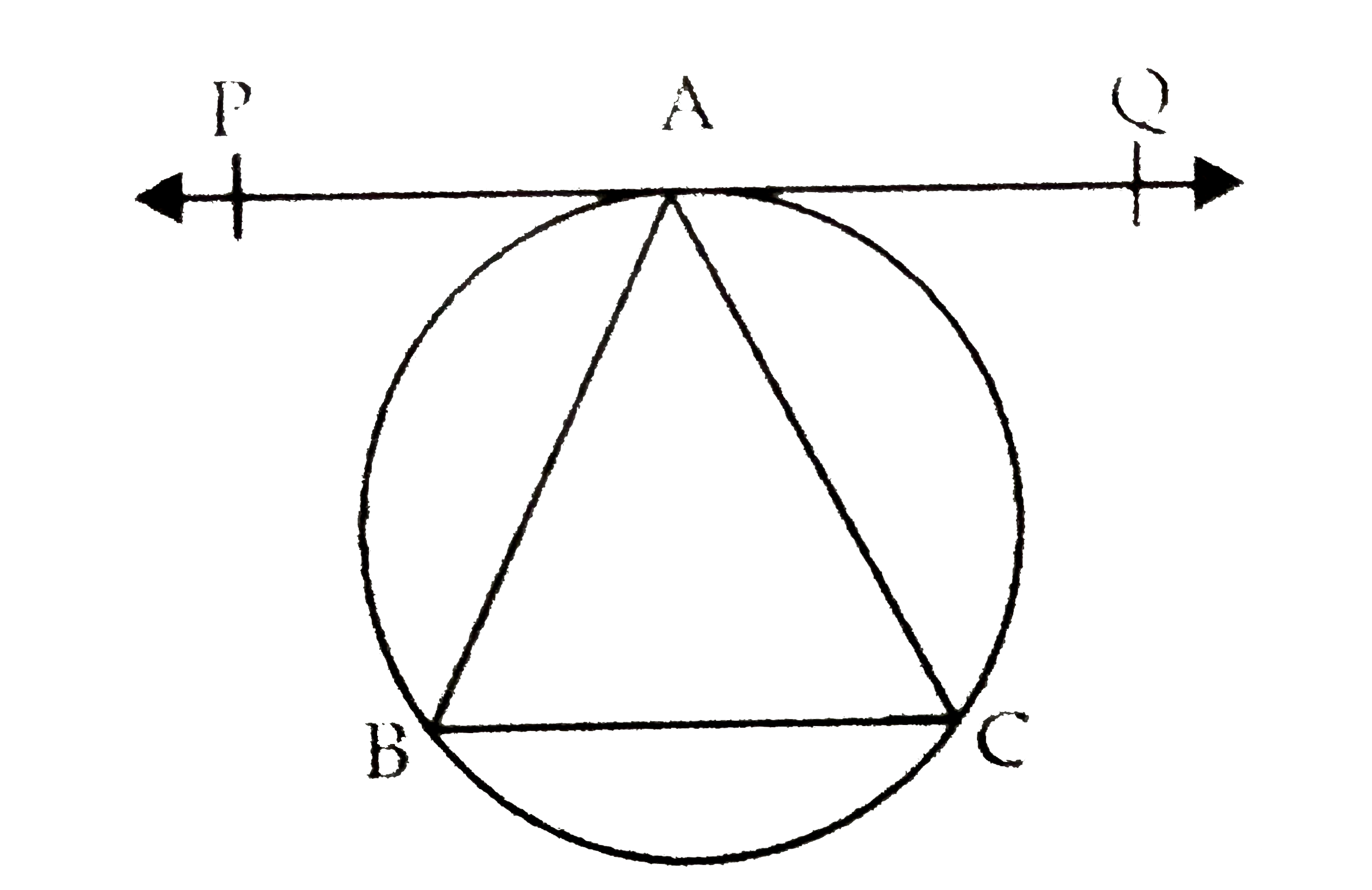 Line PQ is a tangent to the circle at point AB ~= arc AC. Complete the following  activity to prove  DeltaABC as isosceles triangle.