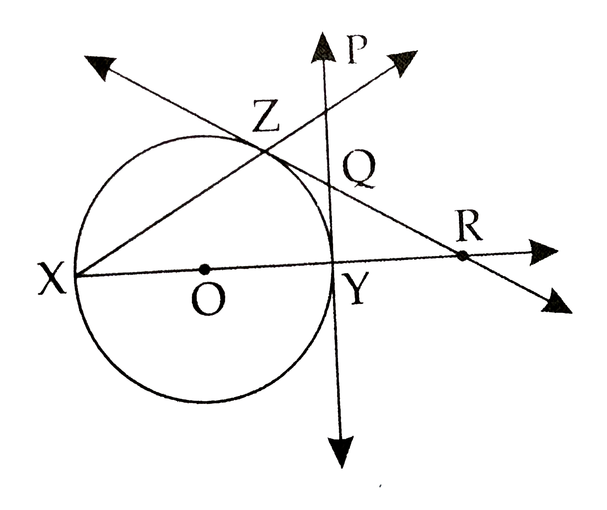 In  the adjoining figure, O is the centre of the circle XY is a diameter. OY = YR, O-Y-R, RZ is a tangent through Z.A thangent through the point Y intersects RZ in Q and XZ in P       prove that :  DeltaPQZ is an equilateral triangle.