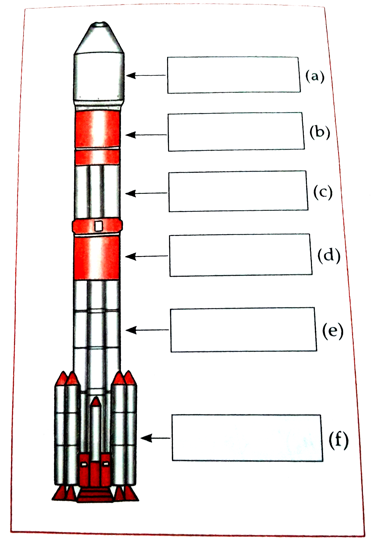 Structure  of PSLV  made  by  ISRO