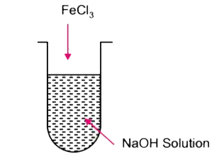A colloidal sol is prepared by the given method in figure. What is the charge on hydrated ferric oxdide colloidal particles formed in the test tube? How is the sol represented?