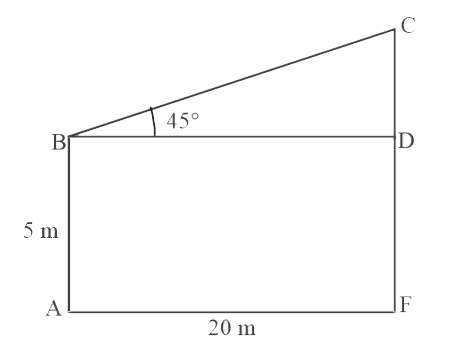 In the figure, find the value of CF.