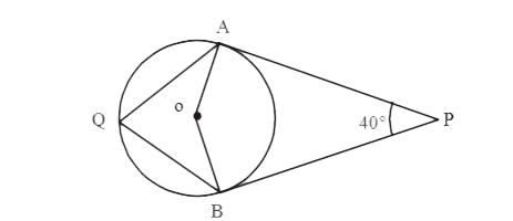 In the given figure, O is the centre of the circle, PA and PB are tangents to the circle then find angle AQB.