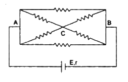 The current is drawn from a cell of emf E and iternal resitance r connected to the network of resistors each of resistor r as shown in the figure. Obtain the expression for (i) the current draw from the cell and (ii) the power consumed in the network.