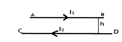 A horizontal wire AB of length T and mass 'm' carries a steady current I1 free to move in vertical plane is in equilibrium at a height of 'h' over another parallel long wire CD carrying a steady current I2 which is fixed in a horizontal plane as shown. Derive the expression for the force acting per unit length on the wire AB and write the condition for which wire AB is in equilibrium.