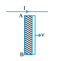 Wire carrying a study current and rod AB are in the same plane the rod move parallel to wire with velocity v then which end of the rod is at higher potential.