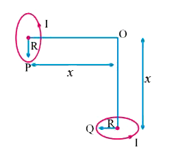 Two identical circular loops P and Q carrying equal currents are placed such that their geometrical axis are perpendicular to each other as shown in figure. And the direction of current appear’s anticlockwise as seen from point O which is equidistant from loop P and Q. Find the magnitude and direction of the net magnetic field produced at the p oint O.      tan theta = (B2)/(B1)=1, theta = pi//4.