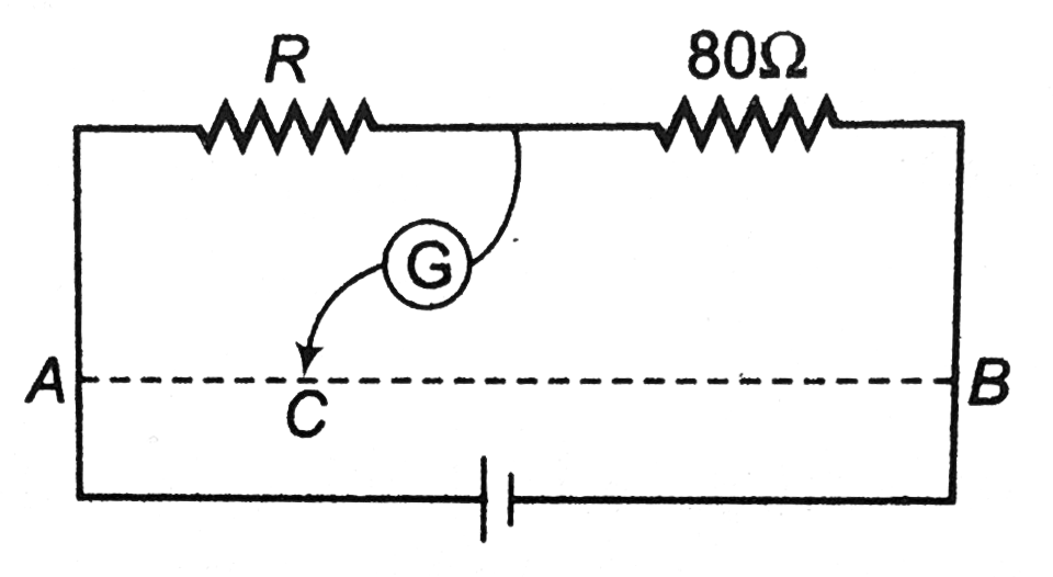 AB is a wire of uniform resistance. The galvanometer G shows no deflection when the length AC = 20 cm and CB = 80 cm. The resistance R is equal to.   .
