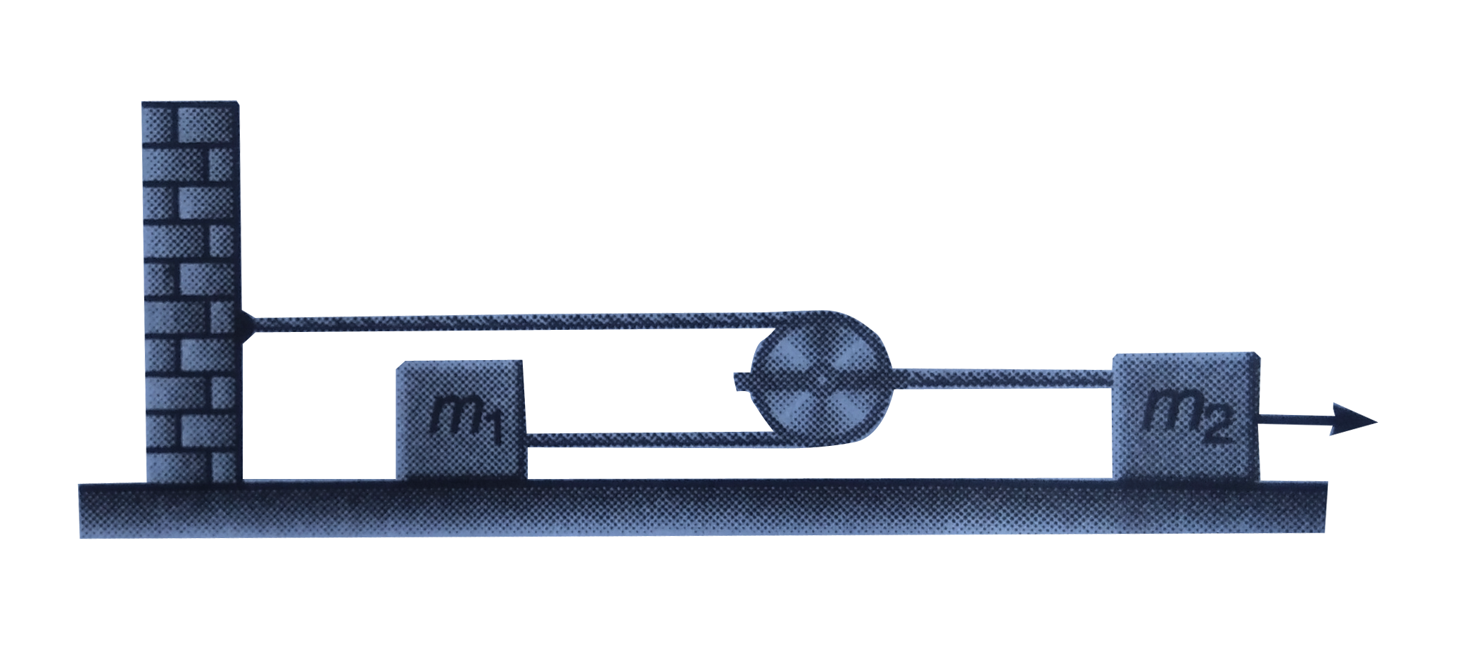 In figure assume that there is nagligible friction between the blocks and table. Compute the tension in the cord connecting m2 and the pulley and acceleration of m2if m1 = 300 g,  m2 = 200 g and F = 0.40N