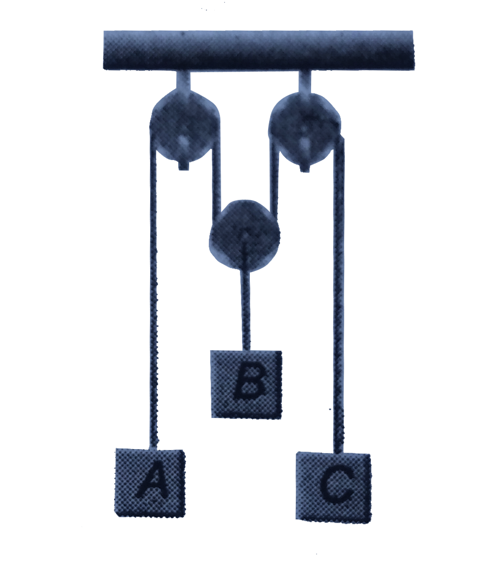 In the pulley-block arrangement shown in figure , find the relation between a(A),a(B) and a(C)