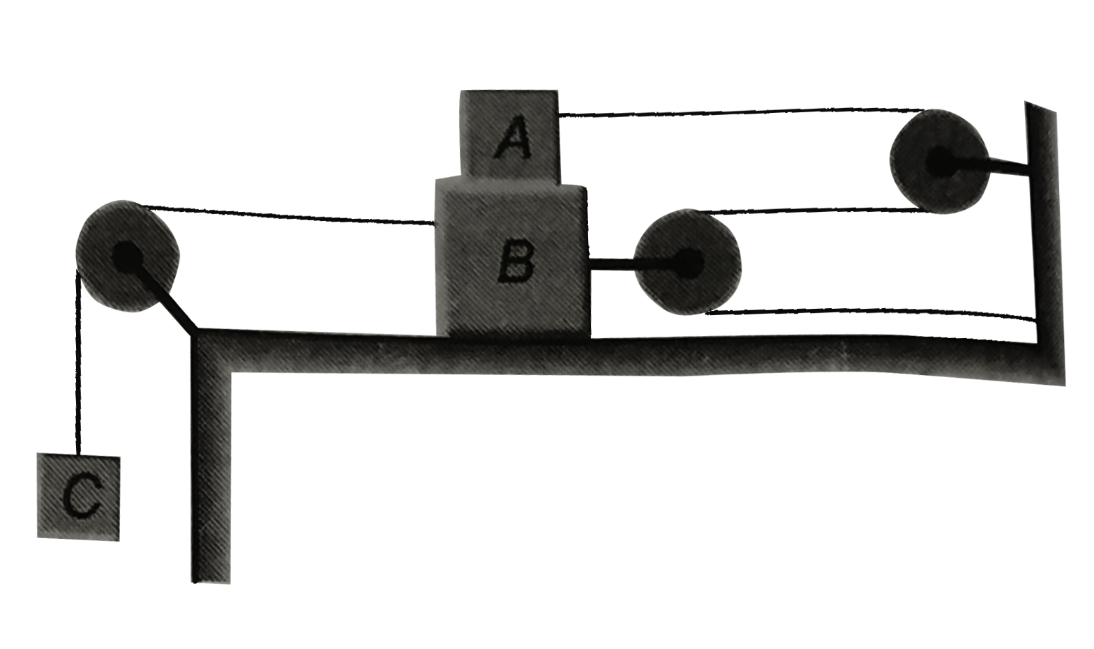 What is the largest mass of C in kg that can be suspended without moving blocks A and B ? The static coefficent of friction for all plane surface of contact is 0.3 Mass of block A is 50 kg and block B is 70 kg. Neglect friction in the pulleys.