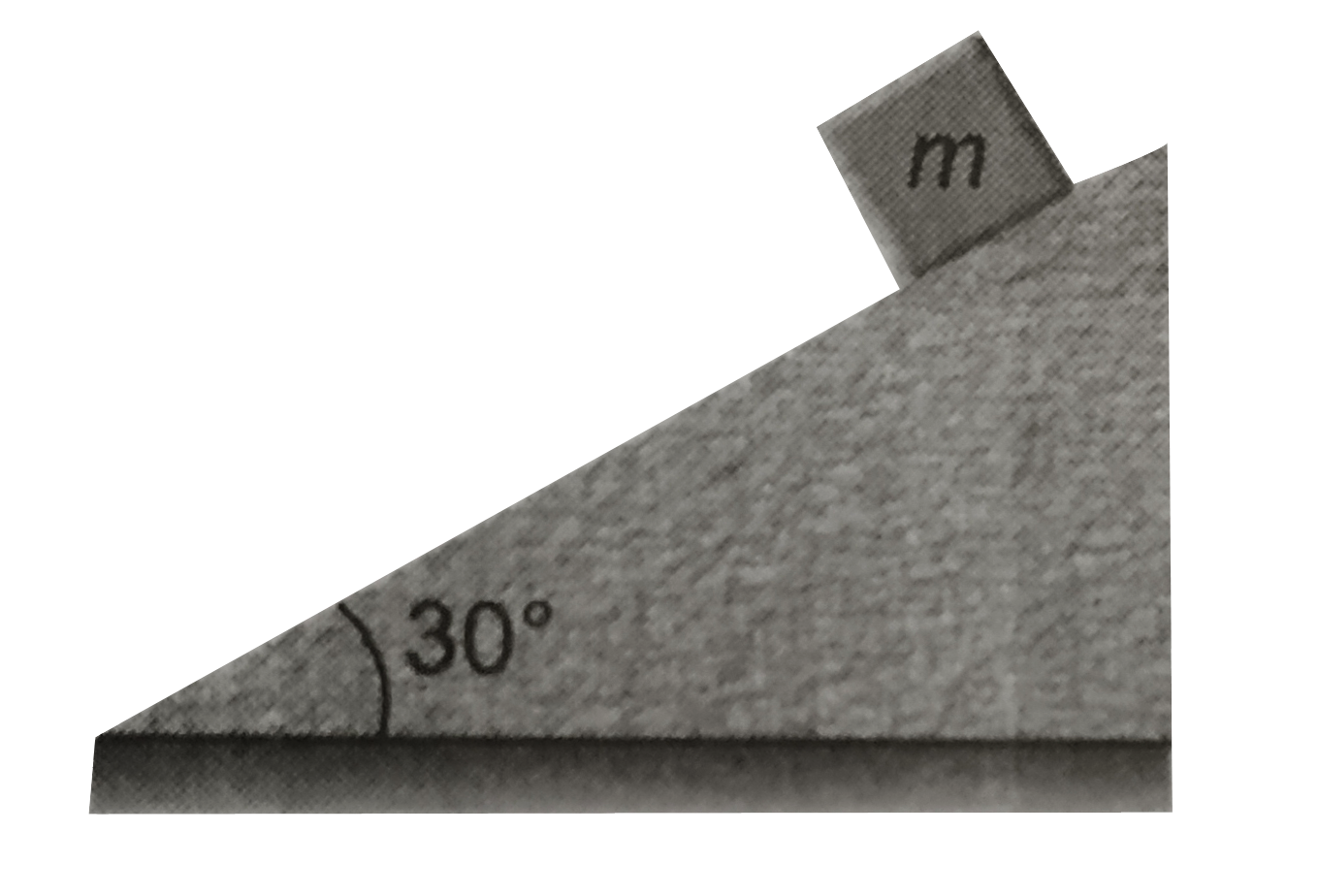 A man wants to slide down a block of mass m which is kept on a fixed inclined plane of inclination 30^(@) as shown in the figure .Initially the block is not sliding .   To just start sliding the man pushed the block down the inclined with a force F. Now , the block starts accelerating. To move it downwards  with conatant speed the man starts pulling the block with same force. Surface are such that ratio of maximum static friction to kinetic friction is 2 Now, answer the following questions.      What is the value of F?