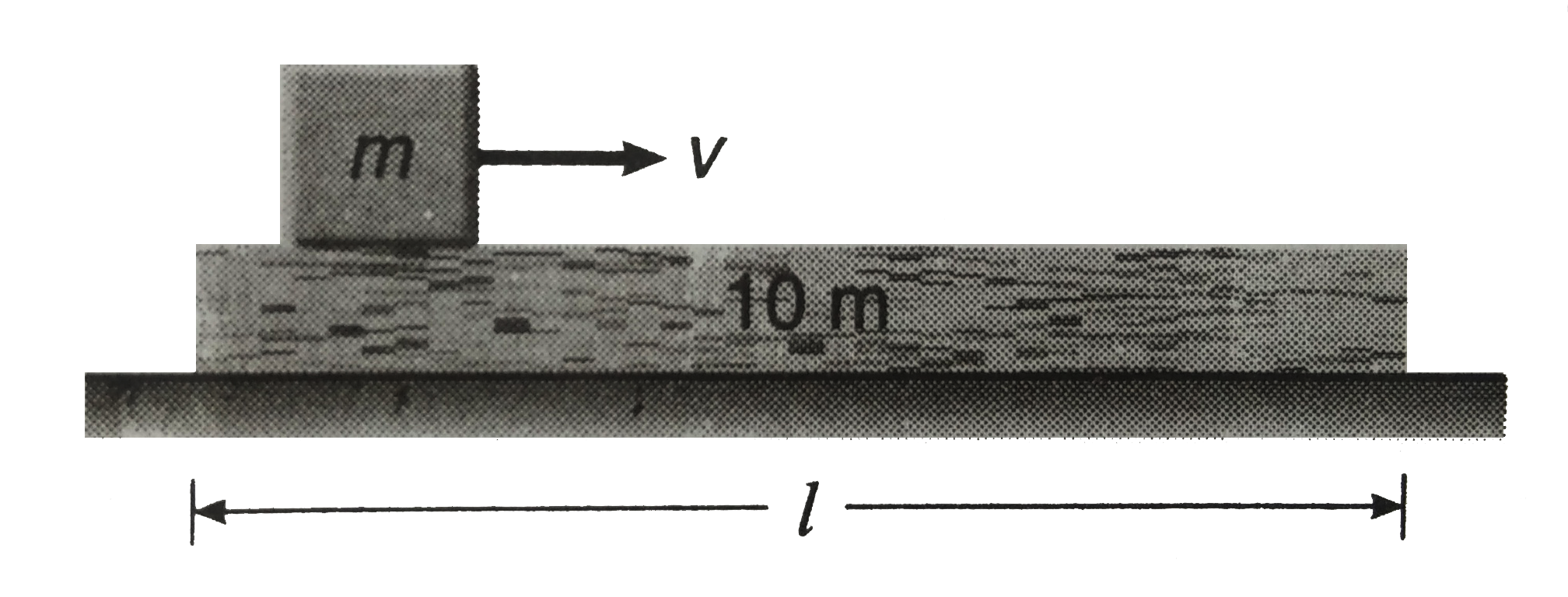 A small block of mass m is projected on a larger block of mass 10 m and length l with a velocity v as shown in the figure. The coefficient of friction between the two block is mu(2) while that between the lower block and the ground is mu(1). Given that mu(2) gt 11 mu(1).      (a) Find the minimum value of v, such that the mass m falls off the block of mass 10 m .   (b) If v has  minimum value, find the time taken by block m to do so.